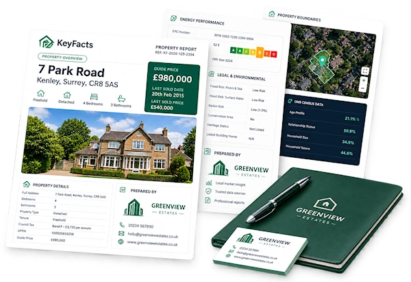 Branded property report featuring a company folder, pen and business card